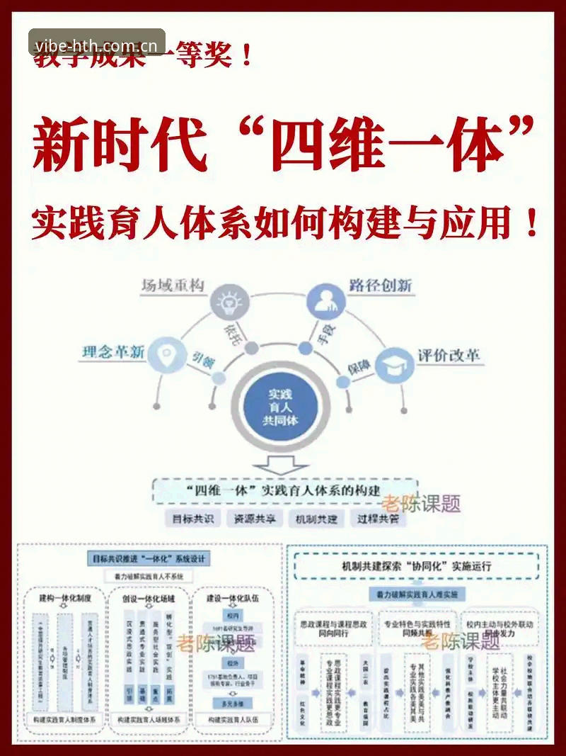 3大核心维度解析华体会hth体验：从数据看专业体育平台的进阶之道