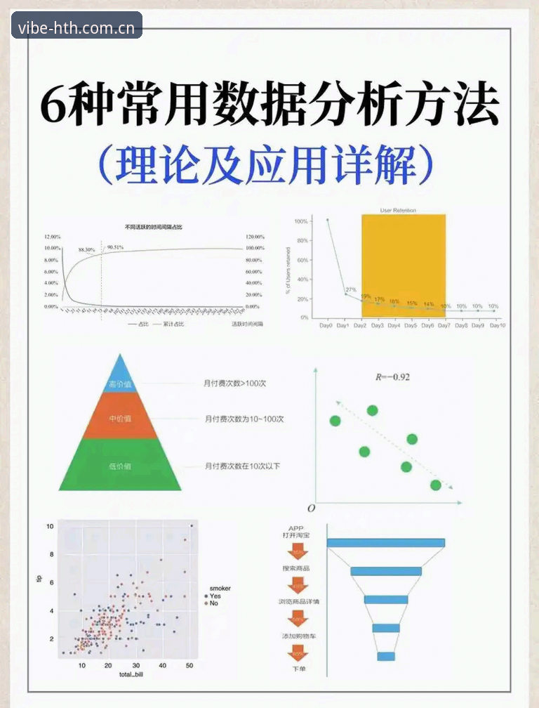 华体会hth数据完整使用指南：从数据监控到安全策略的深度解析